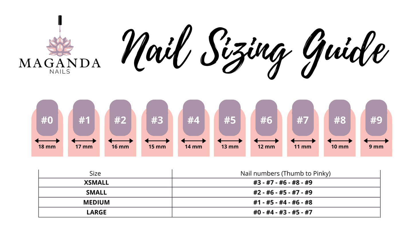 Sizing Set